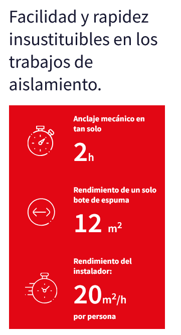 ESPUMA ADHESIVA SATE PISTOLA ORBAFOAM (870ml; QUILOSA)