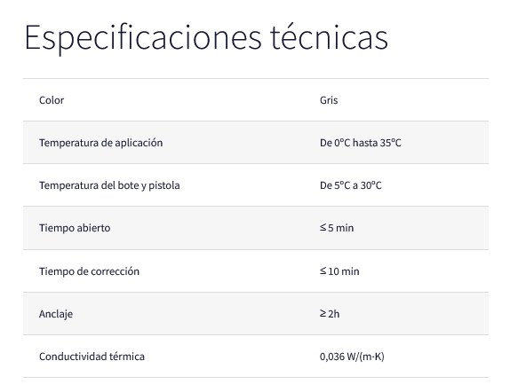 ESPUMA ADHESIVA SATE PISTOLA ORBAFOAM (870ml; QUILOSA)